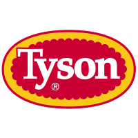Tyson Foods, Inc. Share Price